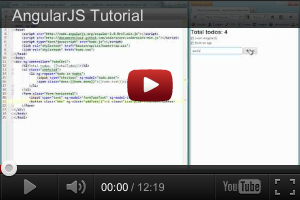 AngularJS tutorial thumbnail hover